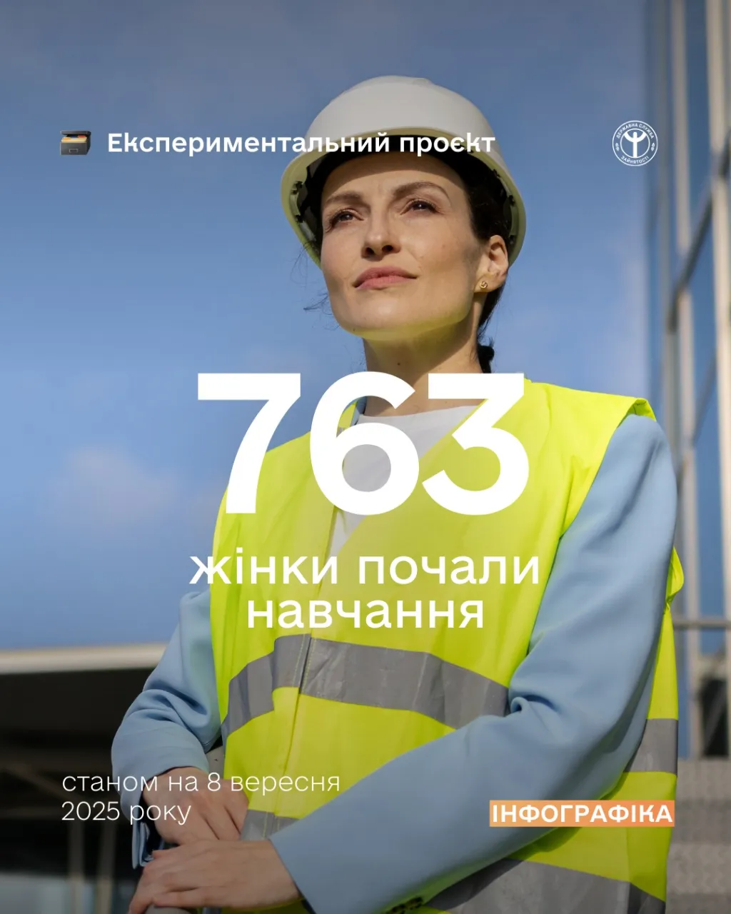 Дніпропетровщина серед областей-лідерів за кількістю жінок, які опановують «чоловічі» професії